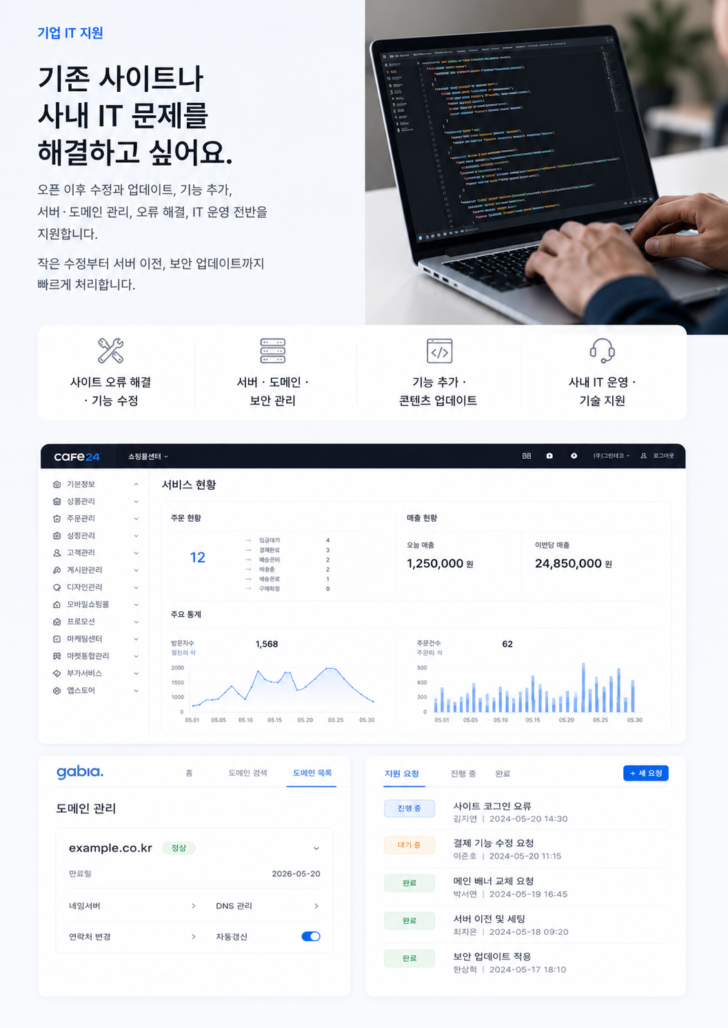 기업 IT 지원
